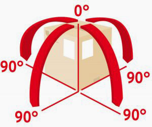 Indicateur d'impact. Tiltwatch. Indicateur d'inclinasion. Tiltwatch label. Indicateur de renversement. Sercalia