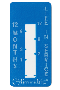 Timestrip Time indicators