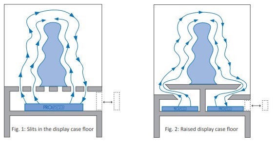 reguladores de humidade