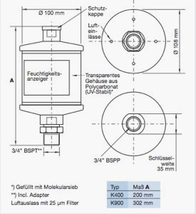 Adsormat. Specifications desiccant plugs adsormat type K. Humidity level indicator. Sercalia