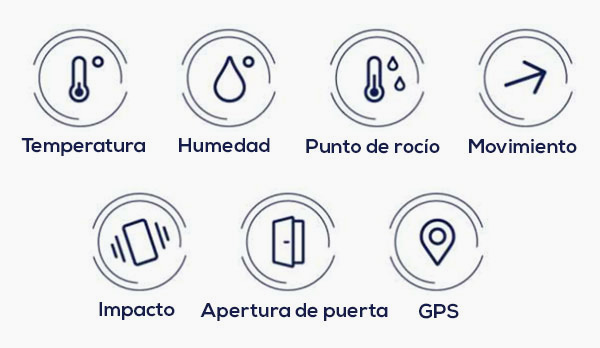 Most. Supervisión en tiempo real: temperatura, humedad, punto de rocío, movimiento, impacto, apertura de puerta, GPS. Sercalia