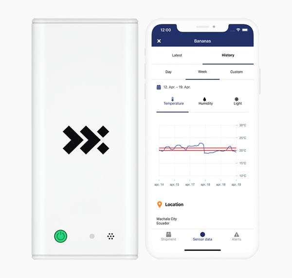 MOST. Nexiot. Data logger. Sercalia