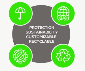 Proteção, sustentabilidade, personalizável, reciclável. Liners. Sercalia