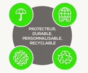 Protection, durabilité, personnalisation, recyclage. Sercalia. Liners